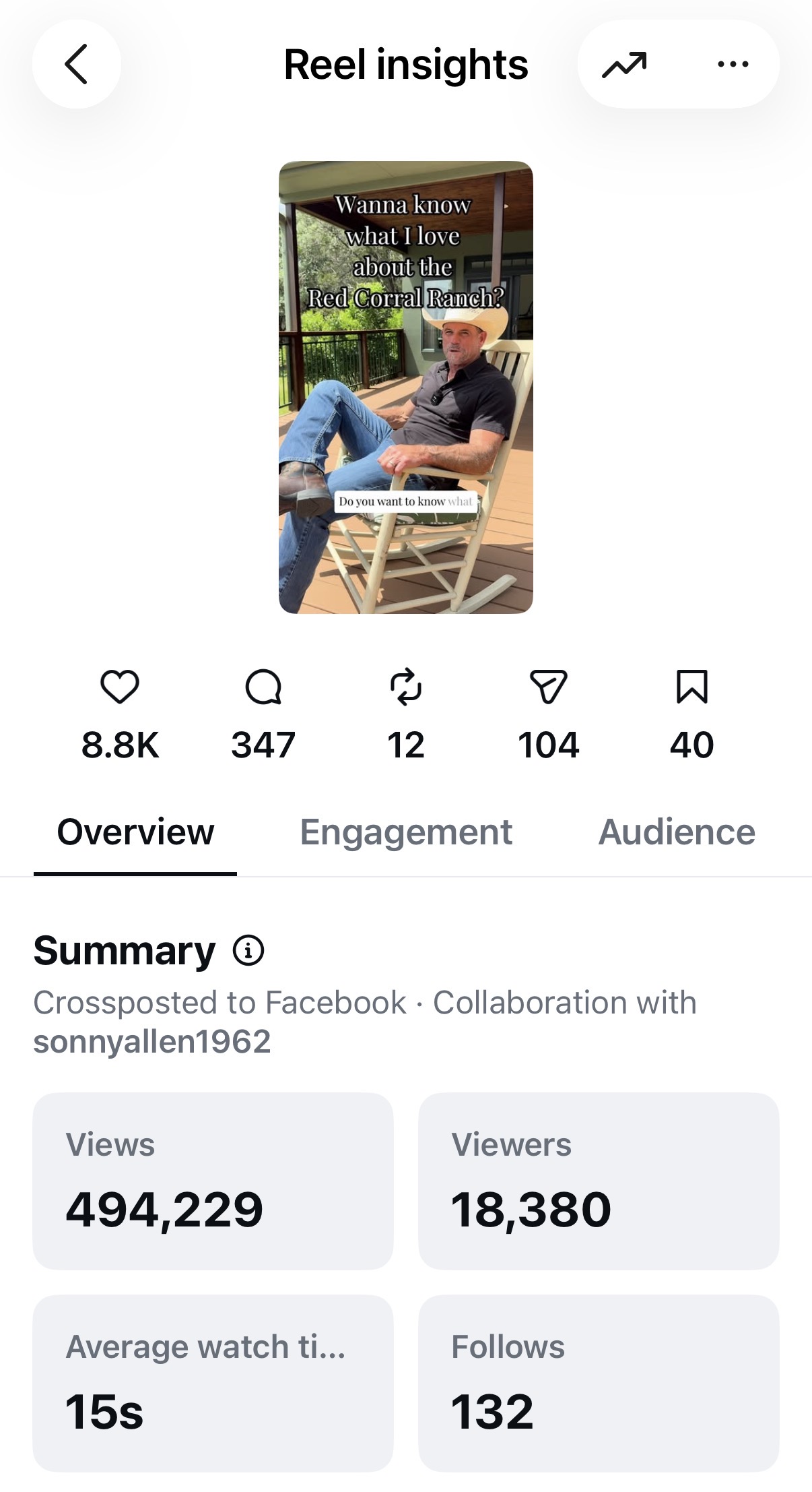 West Pole social media reel results